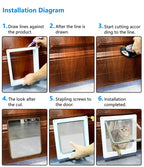 Automatic Smart Pet Safe Door