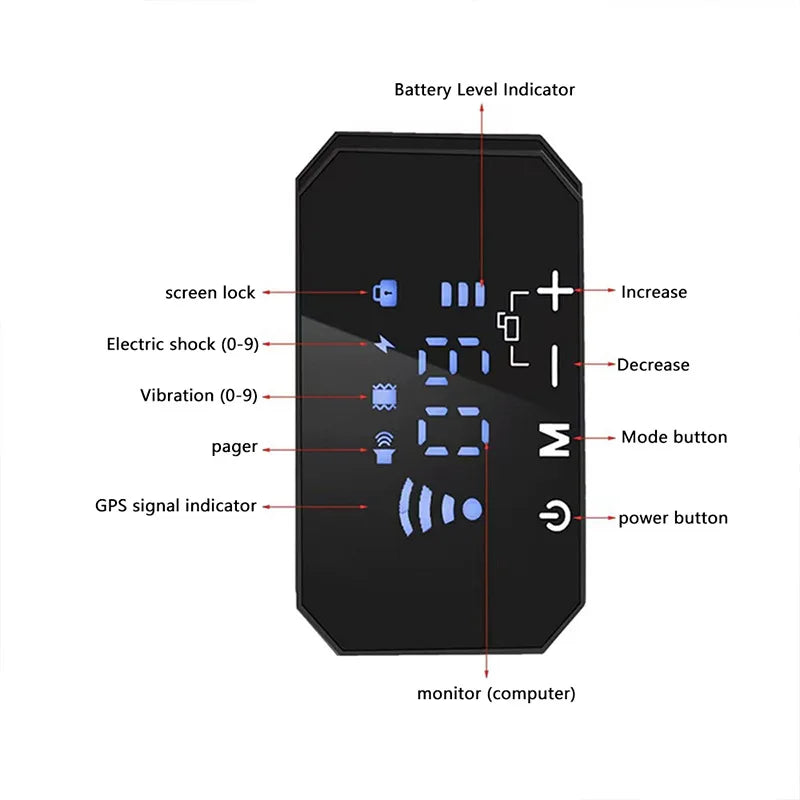Wireless GPS Collar for Large Dogs