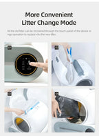 Smart Cat Litter Box