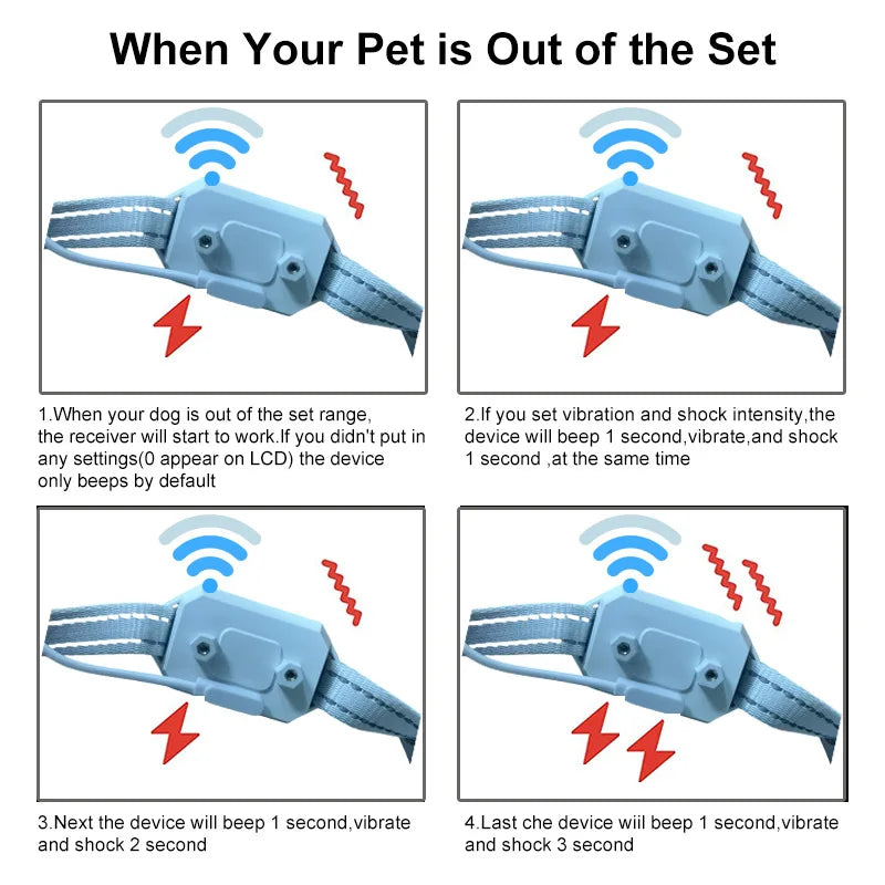 Wireless GPS Collar for Large Dogs
