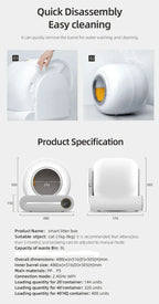 Smart Cat Litter Box