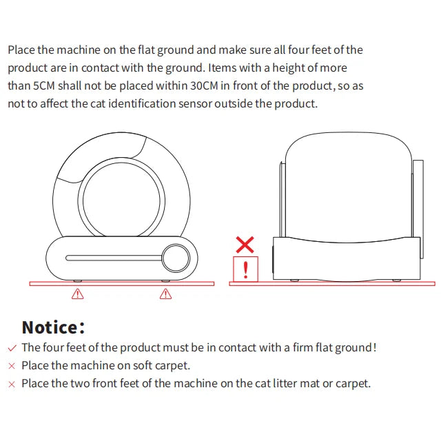 Smart Cat Litter Box