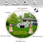 Wireless GPS Collar for Large Dogs